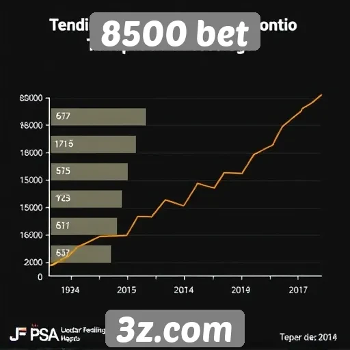 Tendências de apostas no 8500 bet